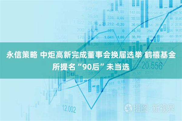 永信策略 中炬高新完成董事会换届选举 鹤禧基金所提名“90后”未当选